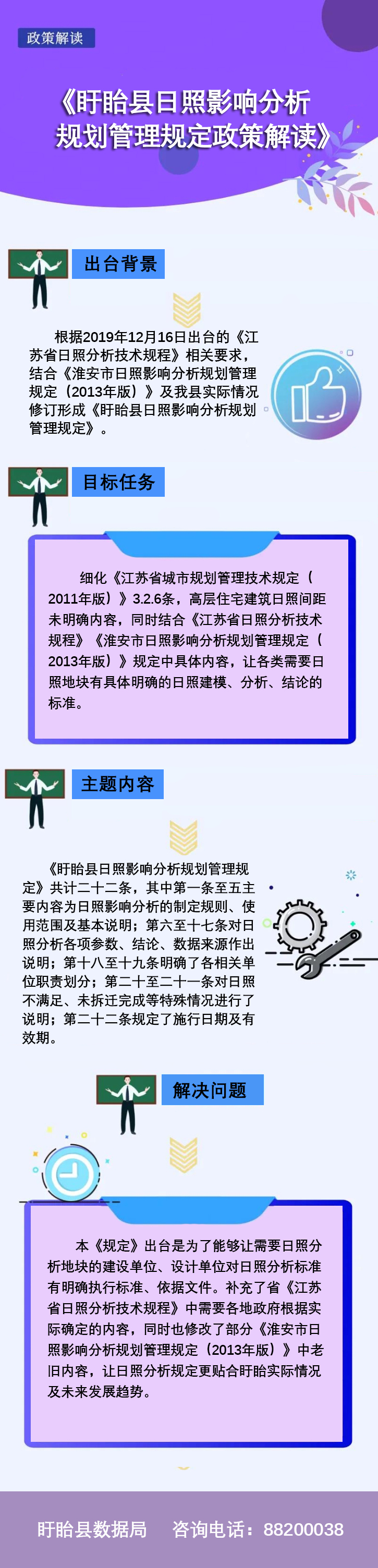圖解《盱眙縣日照影響分析規(guī)劃管理規(guī)定》.jpg